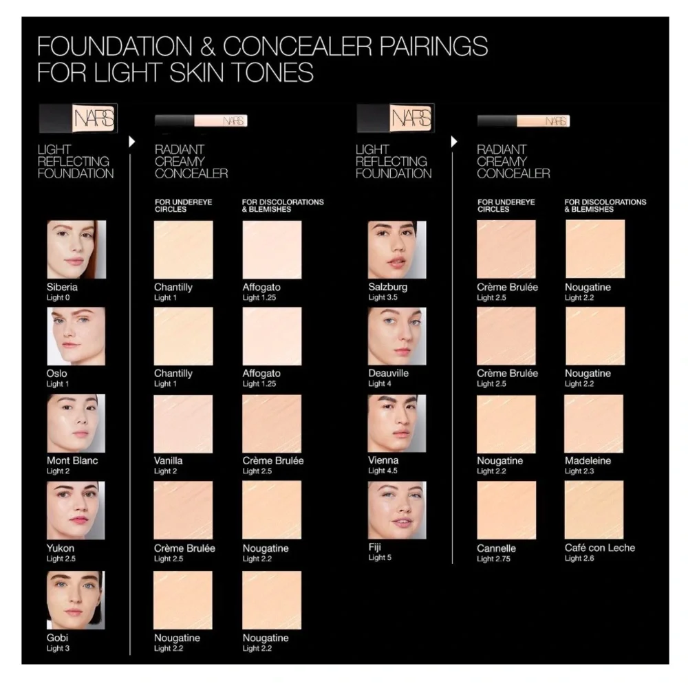 NARS (Light 2.6/ Café Con Leche) Radiant Creamy Concealer